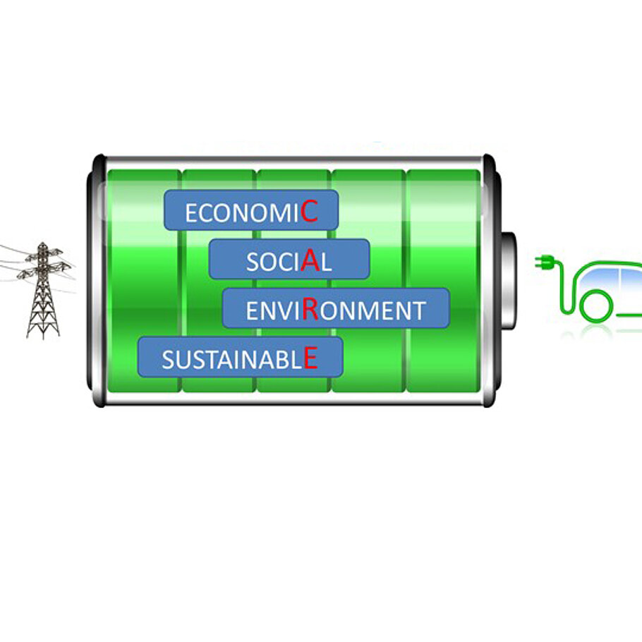 Industrietag