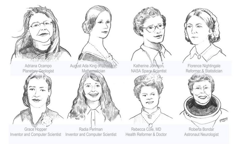 Women in STEM Who Changed the World
