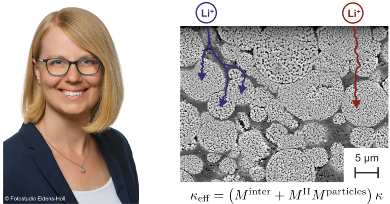 Sparkassen Environmental Award 2025 for Dr. Johanna Naumann